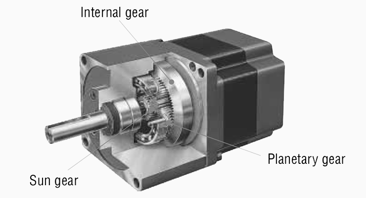 stepper gear motor